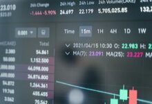 identify unknown callers numbers