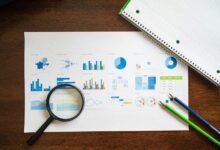 cps288hcm course information summary