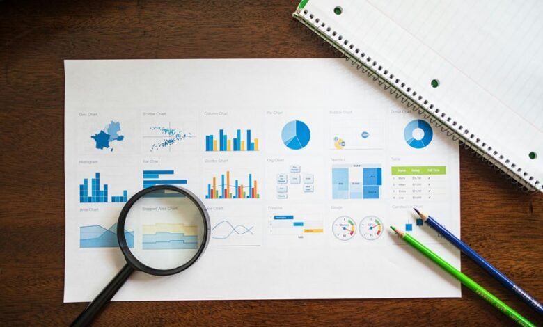 cps288hcm course information summary