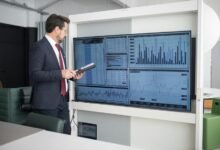 commercial analytics data overview