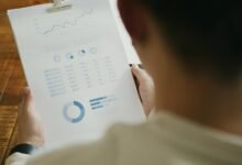 commercial decision intelligence overview