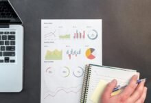 commercial performance overview brief