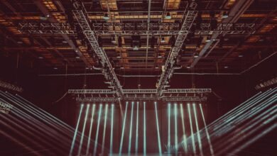 corporate performance intelligence framework