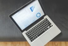 market execution intelligence analysis