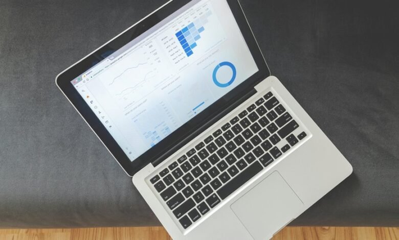 market execution intelligence analysis