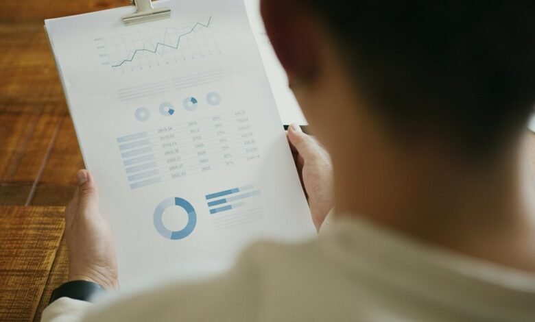 operational data intelligence review