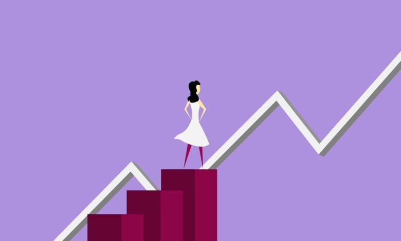 creative efficiency achieved