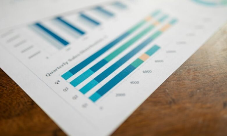 monitoring and reporting overview