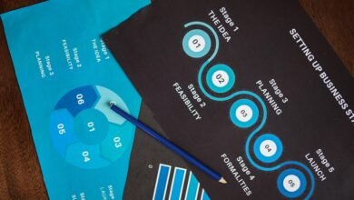 traffic revenue expansion strategy