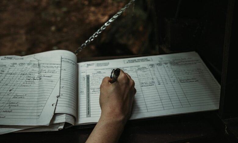 user activity logs overview